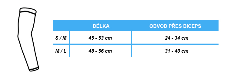 tabulka navleky na ruce